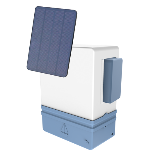 Standard + Solar + Battery (Pre-Order)