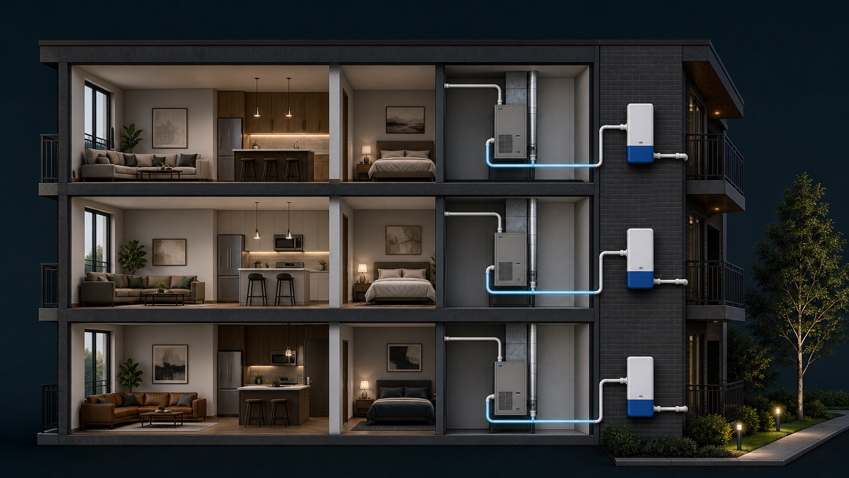 Apartment building cutaway showing three independent condensate drain lines, each connected to its own Unclog unit