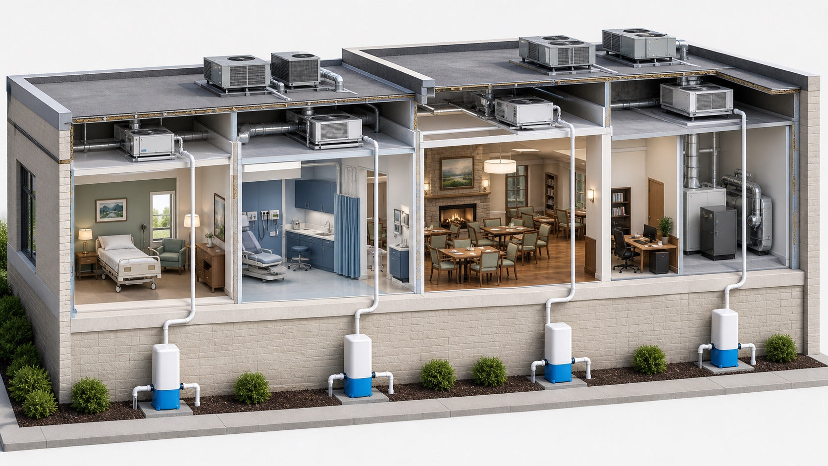 Healthcare and senior living facility with four separate HVAC condensate lines, each terminating at its own Unclog unit